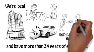 preview picture of video 'Cheapest Car Insurance Cincinnati Ohio - Instant Quotes'