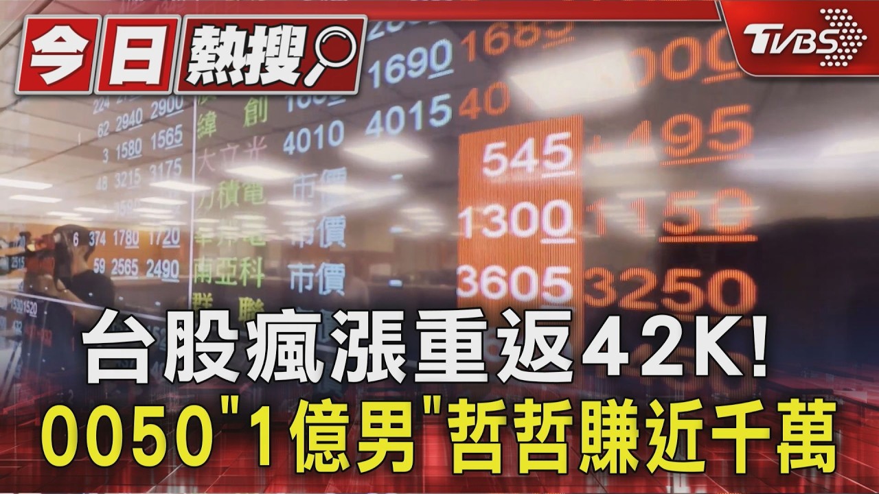 台股盤中/暴漲逾3200點破紀錄!台積電漲停2425元、電子股全紅