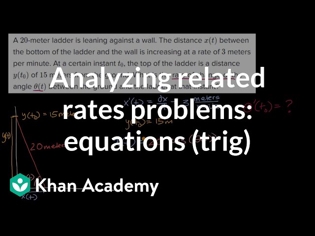 Understanding Related Rates in Trigonometry: A Ladder Problem | Galaxy