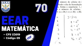 Gabarito EEAr 2019, Correção EEAr 2019, Termo Geral da PG