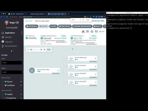 KCD Amsterdam 2023 - GitOps Pattern3 - The GitOps Order Awakens!