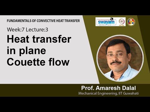 Fundamentals of Convective Heat Transfer Intro Video