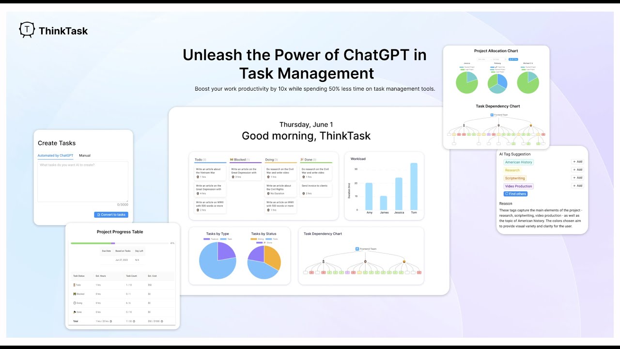 ThinkTask tutorial