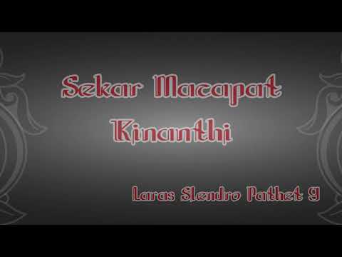 TEMBANG MACAPAT KINANTHI - MANGKA KANTHINING TUMUWUH [ARTI DAN TERJEMAHAN]