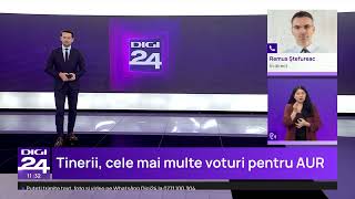 Cum votează românii în funcție de vârstă: partidele pentru care ar opta două treimi din tineri