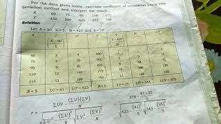statistics  ch-7correlation - Karl Pearson's coefficient of correlation from step deviation method