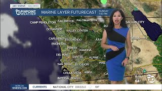 Download lagu ABC 10News Pinpoint Weather for Sat. July 17, 2022 mp3 Download lagu ABC 10News Pinpoint Weather for Sat. July 17, 2022 mp3