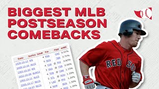 Biggest MLB Postseason Comebacks of This Century ⚾ | Baseball Reference