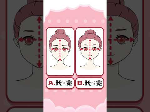 什麼眼鏡適合自己