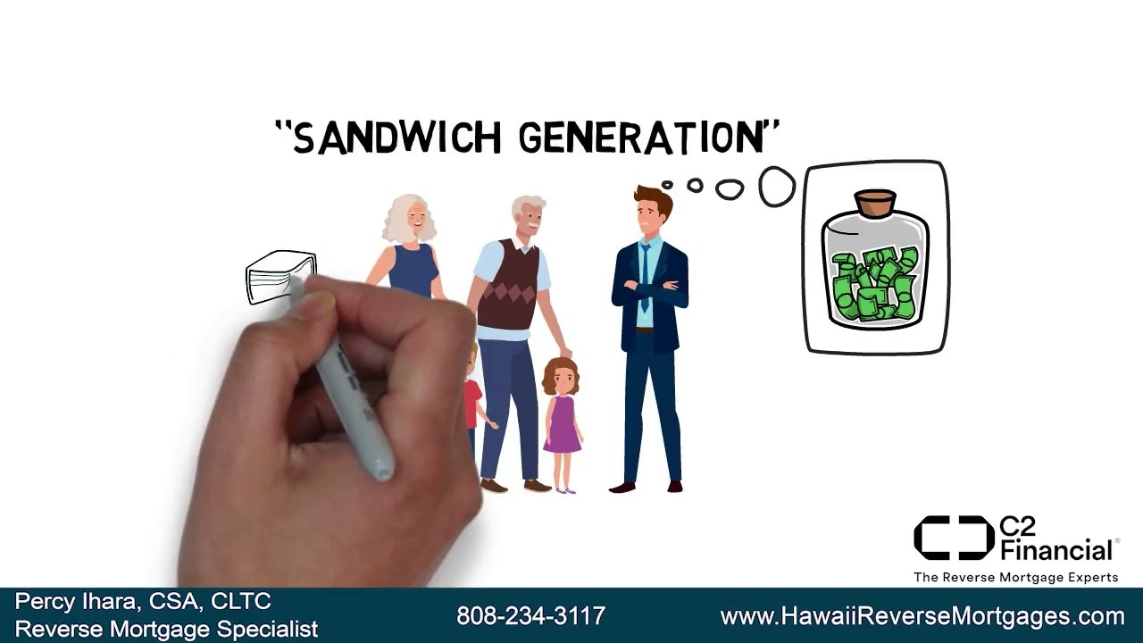 Reverse Mortgages and the Sandwich Generation
