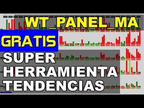 Gestione fondi di piu clienti forex