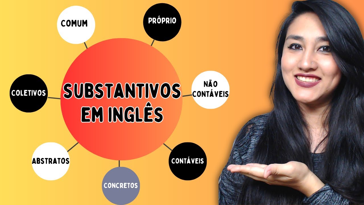 SUBSTANTIVOS EM INGLÊS: O QUE SÃO, TIPOS E GÊNERO