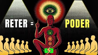 O Último Vídeo Que Você Precisa Ver Sobre Celibato