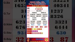 Xổ Số Miền Bắc, XSMB ngày 02/06/2026, Trực Tiếp KQXS , Xổ Số Quảng Ninh , KQXS Miền Bắc