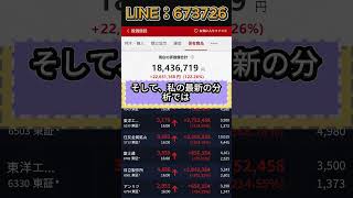 #日本株 #日本株投資 #株式投資 #株式 #金融市場 #日本経済 #市場動向 #経済ニュース