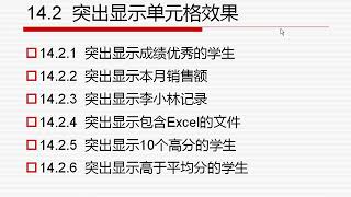 excel入门基础教程视频  突出显示单元格效果