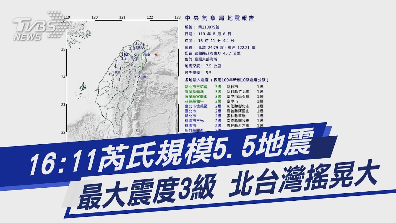 地牛翻身！16:11規模5.5地震　最大震度3級