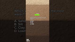 #soiltexture #sand #silt #clay #loam