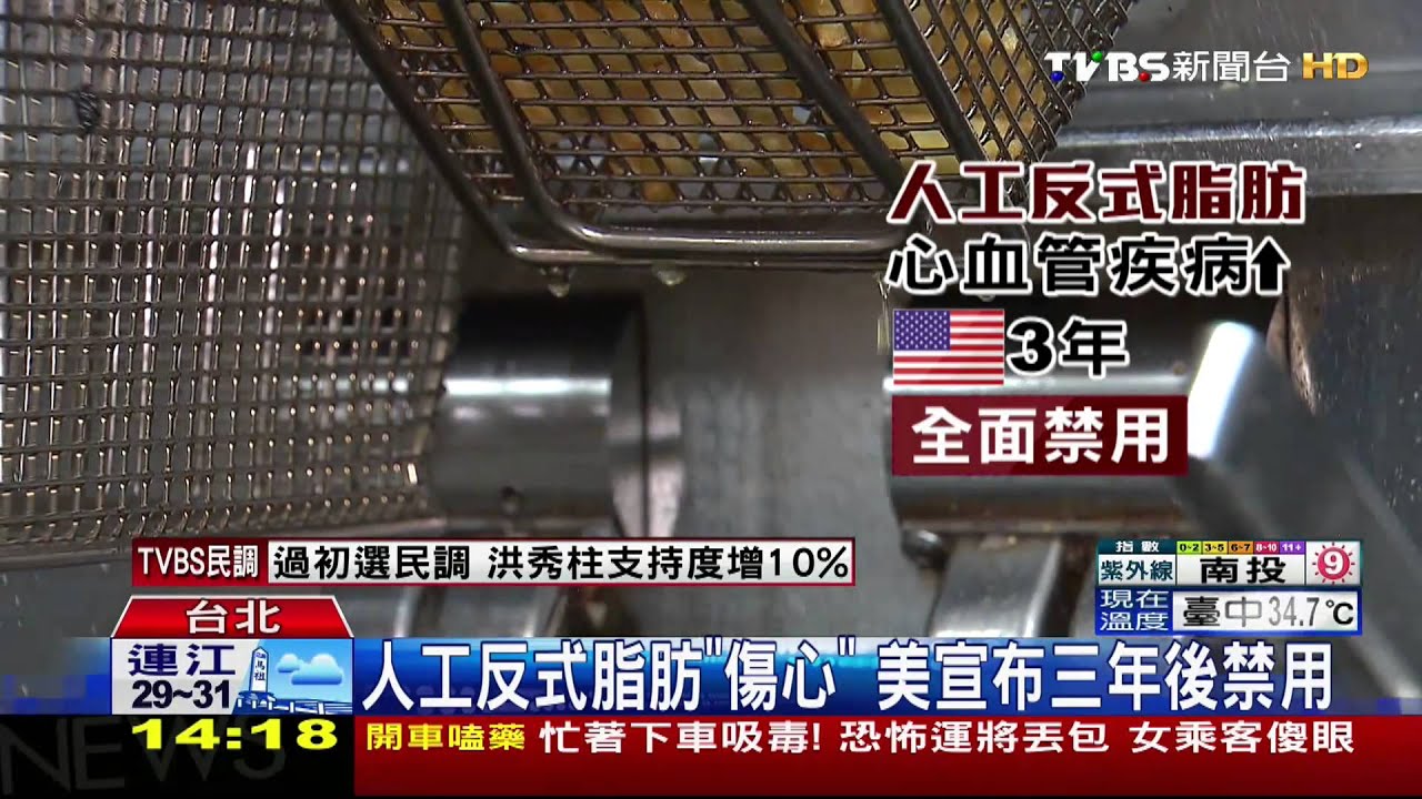 人工反式脂肪「傷心」 美宣布3年後禁用