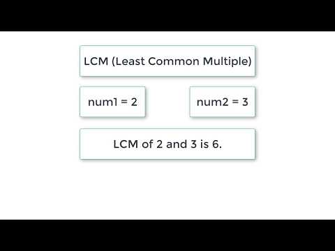 C Program to Find LCM of Two Numbers