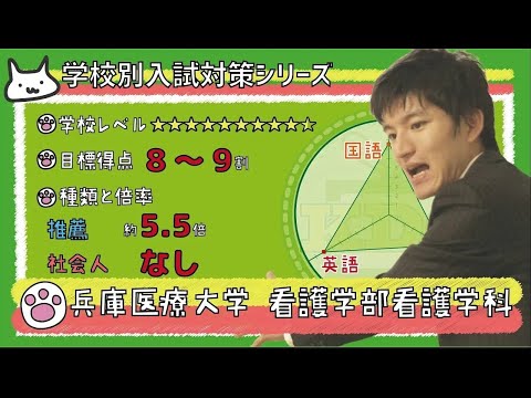 看護学科 【再アップ】兵庫医療大学 看護学部看護学科の傾向と対策【看護受験チャンネル】