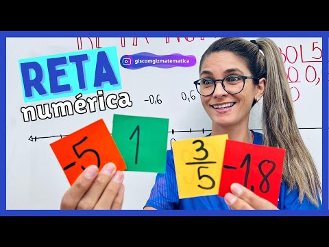 NÚMEROS NATURAIS COMPARAÇÃO DE NÚMEROS NATURAIS O QUE É NÚMERO NATURAL RETA NUMÉRICA