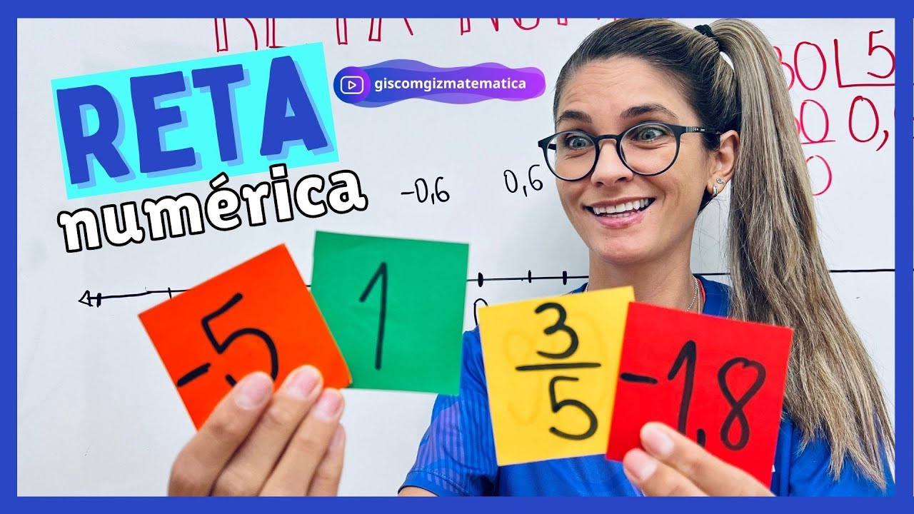 RETA NUMÉRICA | NEGATIVOS E POSITIVOS |