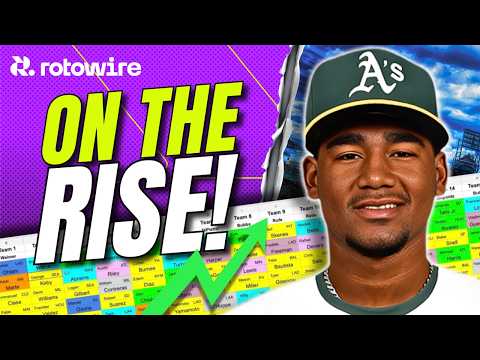 Thumbnail for Updated MLB Prospect Rankings!