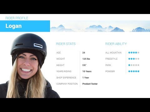 Burton Yeasayer Flying V Womens Snowboard 19