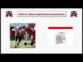 ST. ALBANS HIGH SCHOOL ALUMNI GAME | FLAG FOOTBALL