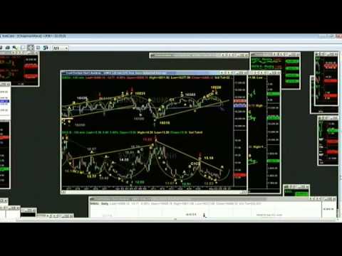 May 5th Tiger Technicians Hour with host Basil Chapman on TFNN   2014