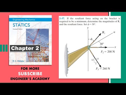 If the resultant acting on the bracket is minimum, | Hibbeler Statics | Engineers Academy