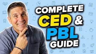 AP Business Teacher Walkthrough (Part 1)
