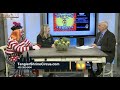 Tangier Shrine Circus 2022 On Omaha Everyday With Dave Webber