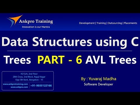 C language Class 1 What is programming