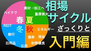 相場の季節別!収益生が高い資産は?セクター、債券、REIT投資は必要か