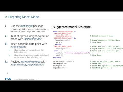 FICO Xpress: The Optimization Powerhouse | Vibepedia