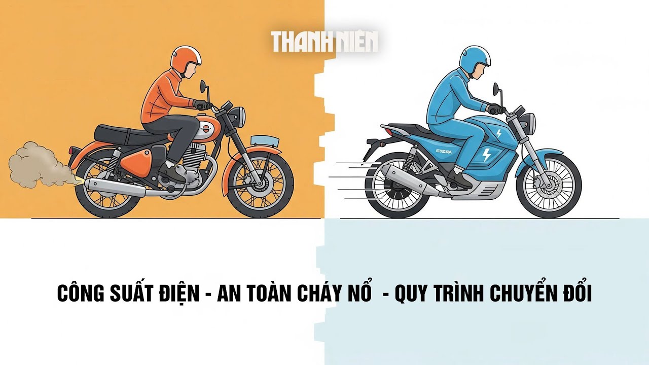 Lộ trình cấm xe máy xăng công nghệ: 400.000 tài xế sẽ chuyển đổi ra sao?