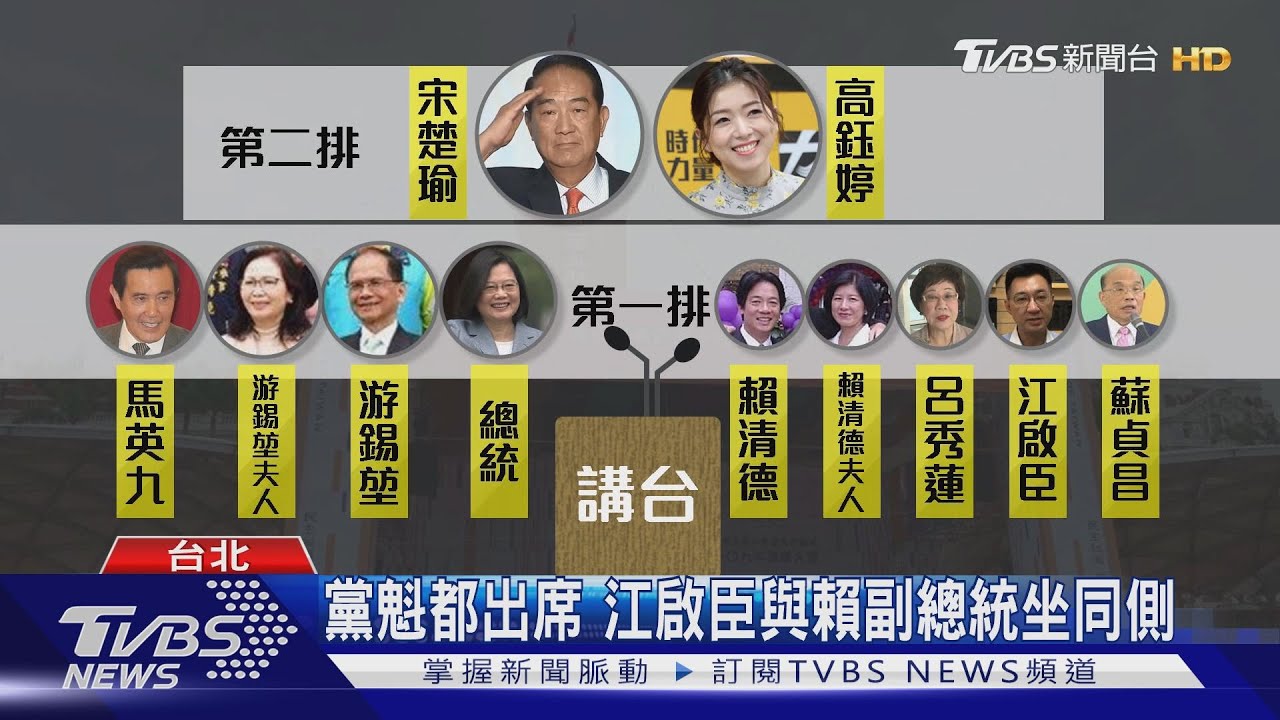 國慶採「實名制」　觀禮證加身分證驗證入場