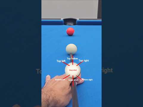 Essential Pool Shots Explained | A Beginner’s Guide #poolshots #8ballpool #billiards #tips