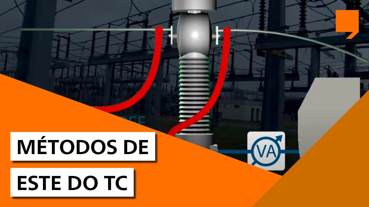 Métodos de teste do TC