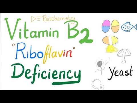 Vitamin B2 (Riboflavin) Deficiency
