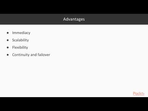 Modern DevOps in Practice Overview |packtpub com