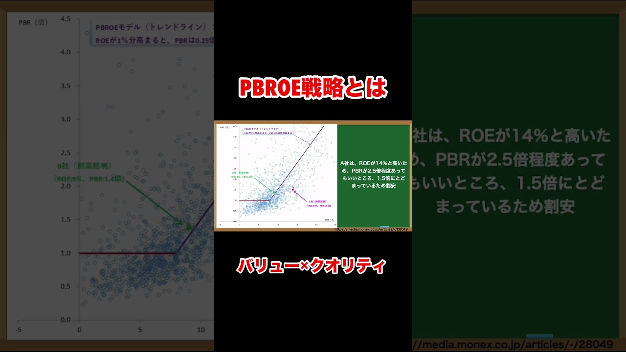 PBROE戦略とは #shorts