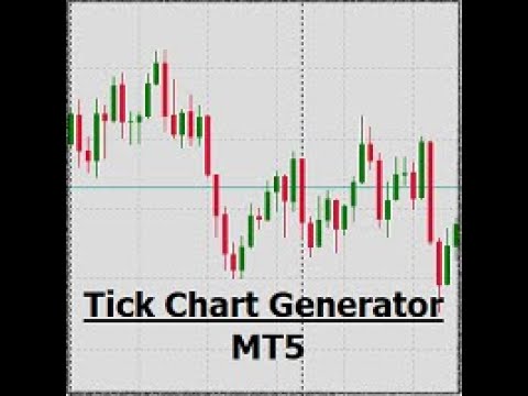 Video Tick Chart Generator MT5