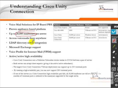 CCNP Collaboration Self Study Kit - Demo - Cisco Unified Application