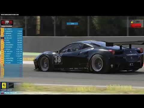 SRS Live Now! GT2Euro @ BarcelonaMoto 21:00GMT 2019-12-21