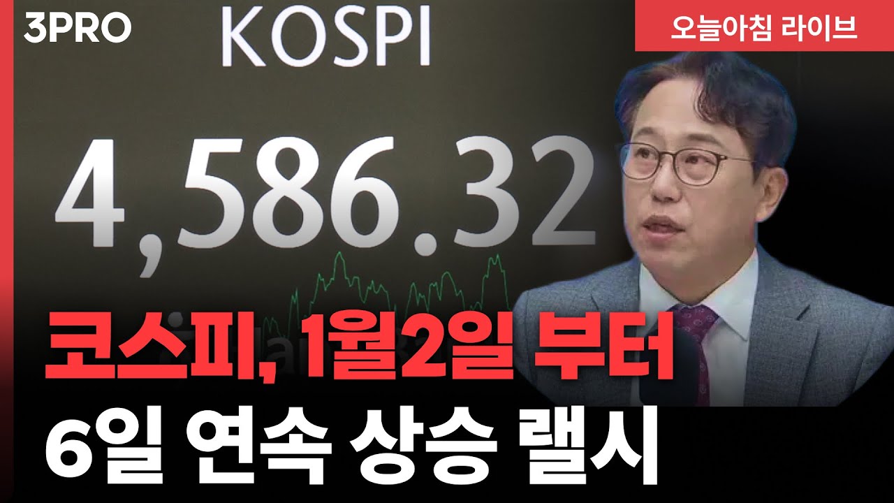 뉴욕증시, 관세 판결·CPI·실적까지 관심 집중…이번주 시장 이겨낼까? | 박병창 이사 [마켓 인사이드]