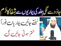 Jadu Se Lagi Bimariyon Se Shifa Ka Dam Ayat E Shifa Ruqyah Shariah Hafiz Ali Arshad Official
