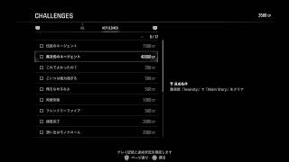 BIOHAZARD requiem 奈良の民がゾンビを滅